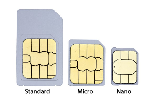 types de cartes sim